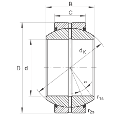 關節軸承 GE40-FO-2RS, 根據 DIN ISO 12 240-1 標準, 需維護，兩側唇密封