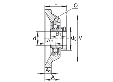 軸承座單元 PCJ5/8, 四角法蘭軸承座單元，鑄鐵，根據 ABMA 15 - 1991, ABMA 14 - 1991, ISO3228 帶有偏心緊定環，P型密封，英制